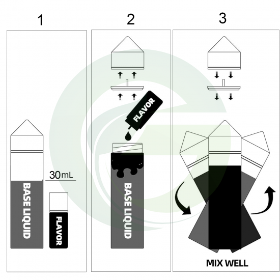 Green-Smoking SaltNic – WATERMELON-KIWI 60ML DIY Kit  | אבטיח קיוי