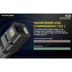 Nitecore VCL10 Quick Car Charger 3.0 with White & Red Flashlight