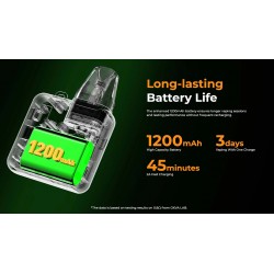 OXVA Xlim SQ Pro 1200mAh Pod Kit  | אוקסבה סלים סקיו פרו