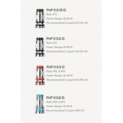 VooPoo PnP X Replacement Coils