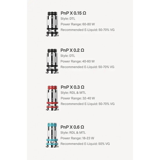 VooPoo PnP X Replacement Coils | סלילי החלפה PnP-X