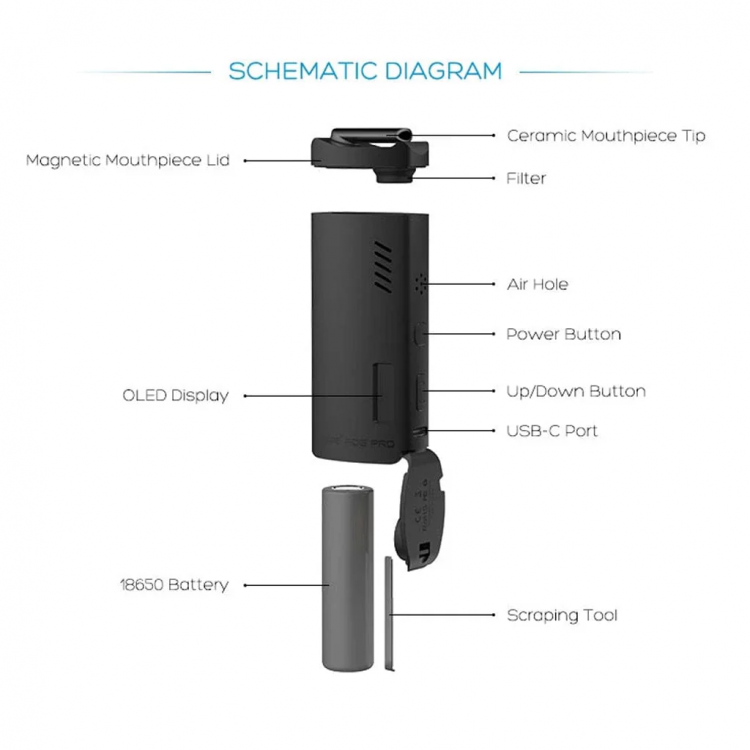 XVAPE FOG PRO | איקסוייפ פוג פרו וופורייזר